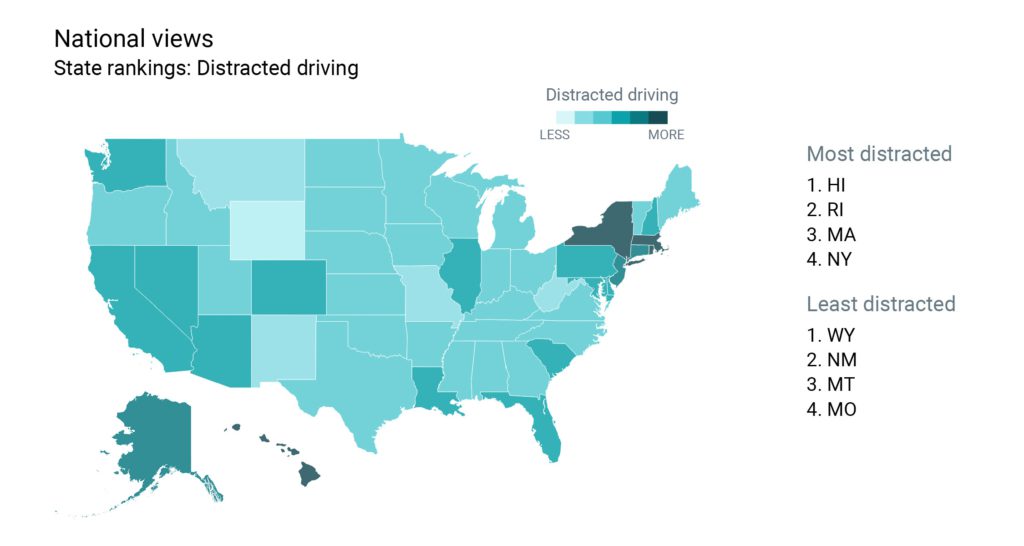 U.S. map showing the most distracted states (Hawaii, Rhode Island, Massachusetts, and New York) as well as the least distracted states (Wyoming, New Mexico, Montana, and Missouri)